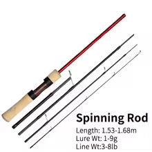 Mavllos Lightning Carbon Light Bass Spinning Rod Portable Travel Fishing Tackle Lure 3-12g/4-18g General Fishing Casting Rod