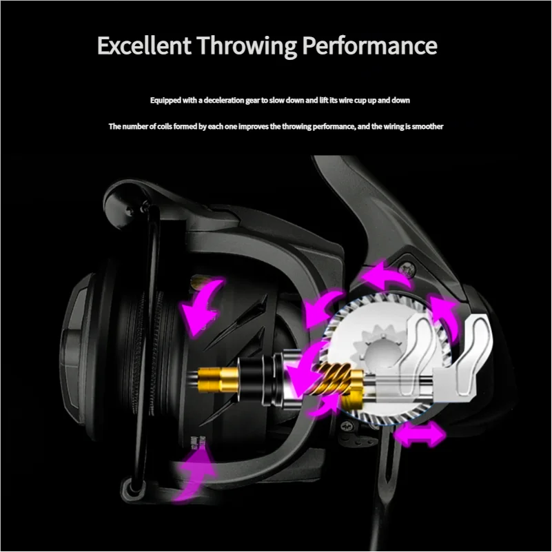 Mavllos Skadi Bass Spinning Reel 7+1BB CNC Metal Spool 5.5:1 Gear Stainless Steel IPX6 Waterproof Dual Bearing Carp Fishing Reel