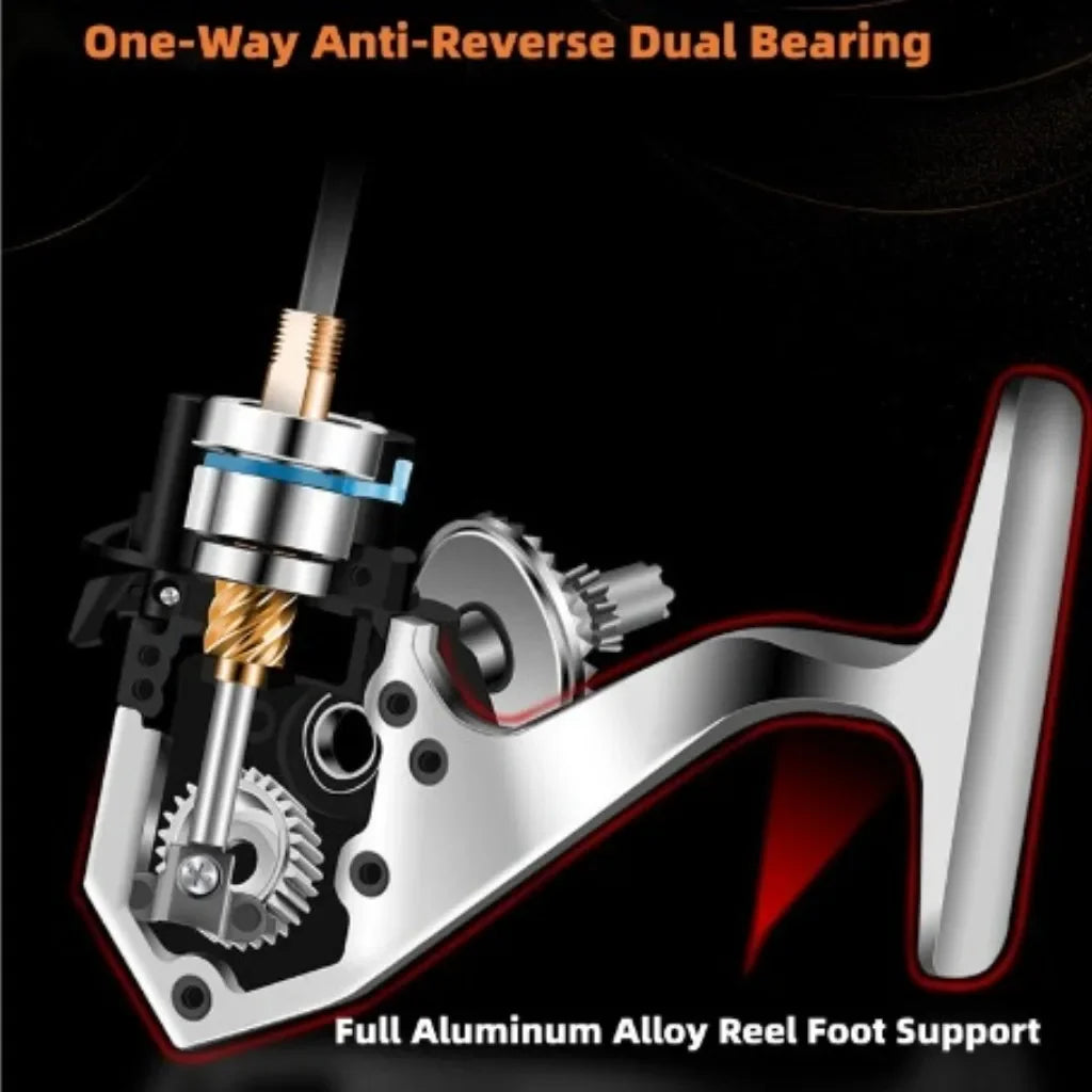 Mavllos KUAFU Saltwater Jigging Reel Ratio 5.7:1 Drag Power 20kg Metal Seat Anti-corrosion Design Tuna Spinning Fishing Reel
