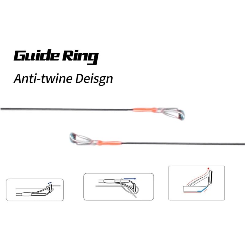 Mavllos ULTIMA tip link