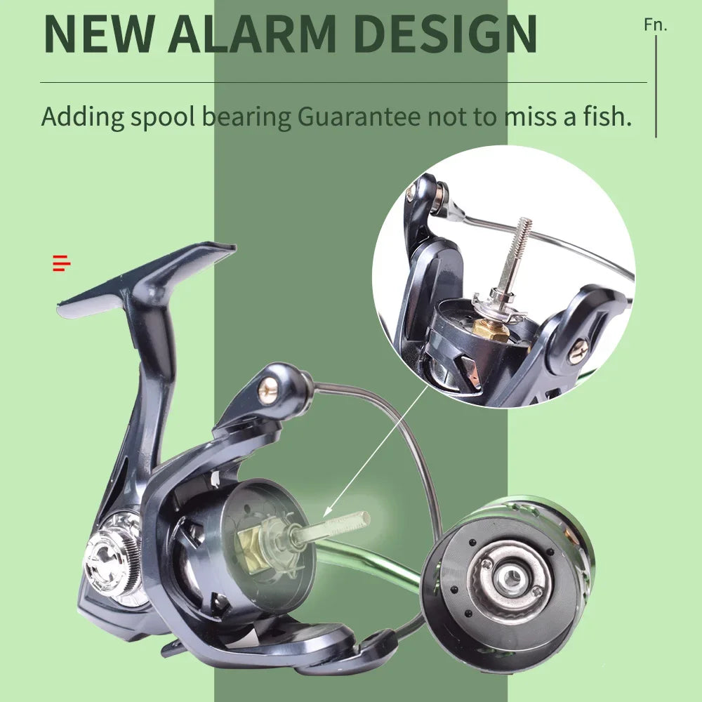Mavllos HFC Carp Fishing Reel with Shallow Spool Model 1500 2500 3500 Power 6KG Ratio 6.2:1 Light Bass Fishing Spinning Reel