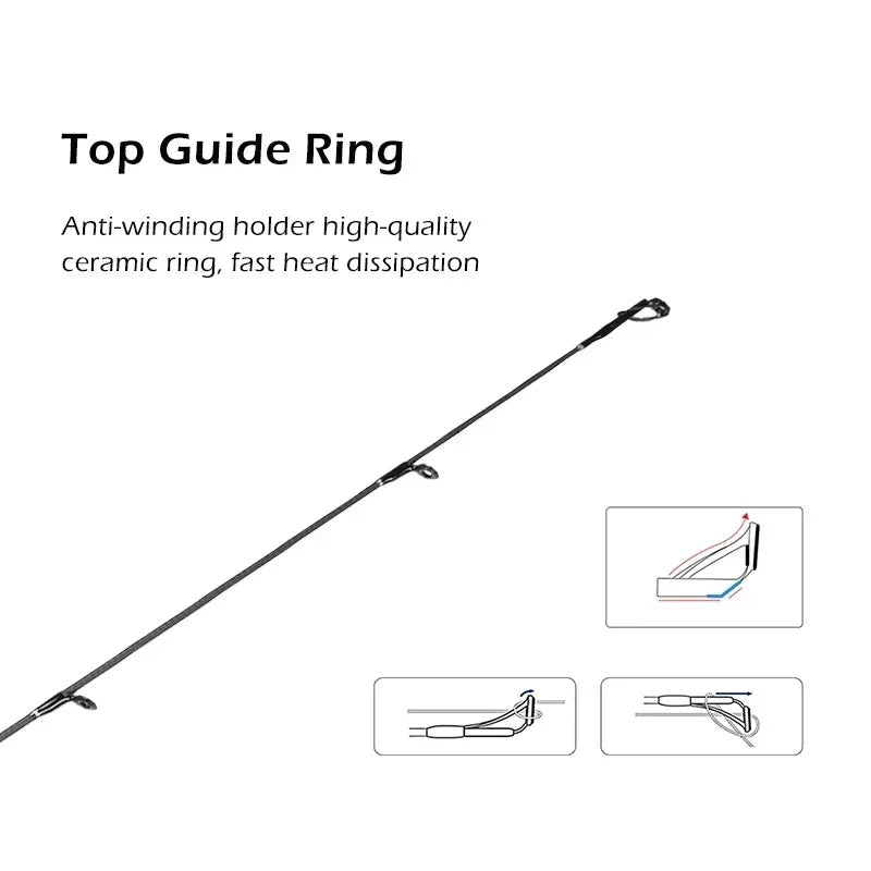 Mavllos Resolute Light BFS Casting Rod Lure 0.8-7g Line 2-6lb Toray 30T Solid Fast Tip Carbon Bass Fishing Spinning Rod