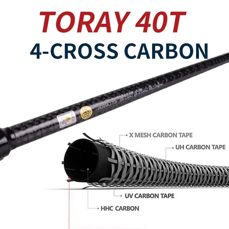 Mavllos Plume BFS Casting Rod with Fuji Ring Lure 0.6-8g 40T Toray Carbon Fast Action UL Solid Tip Fishing Casting Spinning Rod