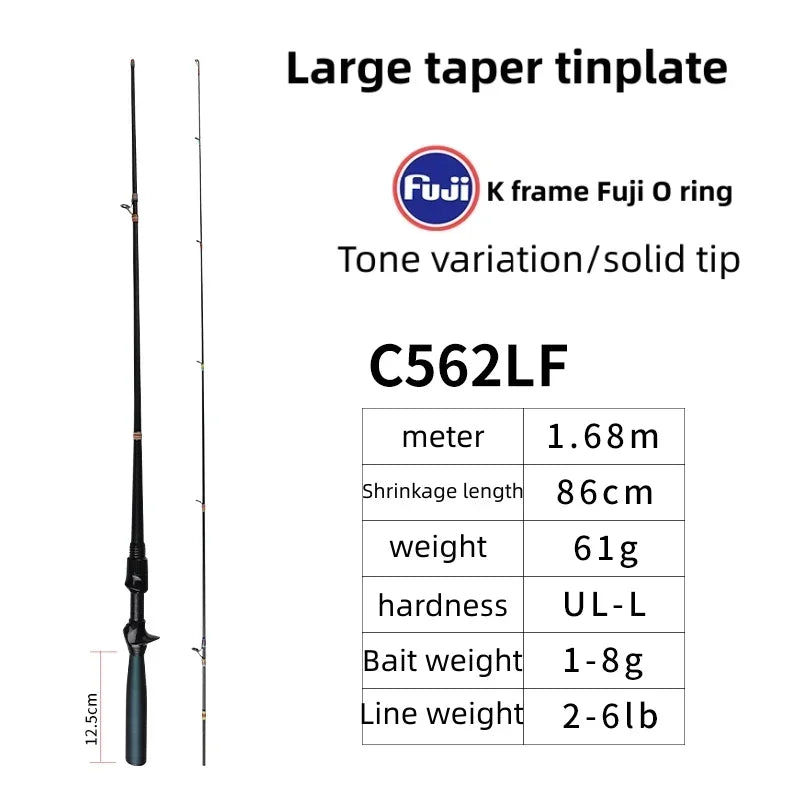 Mavllos ORCA Bass Spinning Rod with Fast Action,Lure 1-8g Line 2-6lb FUJI Guide Light Carbon BFS Casting Rod Fishing Bass Pike