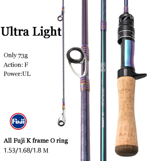 Mavllos Rancy Trout Fishing Rod with UL Solid Tip Fast,Lure 0.6-8g Ultra Light Spinning Rod Line 2-6lb for Fishing Bass Pike