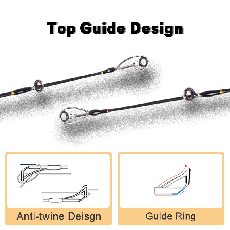 Mavllos YKing Snapper Fishing Spinning Rod Lure 10-25g Line 12-25lb 3 Sections Portable Carbon Light Perch Fishing Casting Rod
