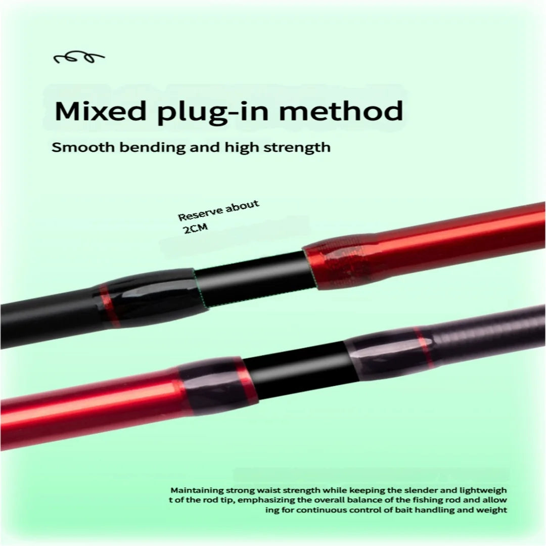 Mavllos Lightning Carbon Light Bass Spinning Rod Portable Travel Fishing Tackle Lure 3-12g/4-18g General Fishing Casting Rod