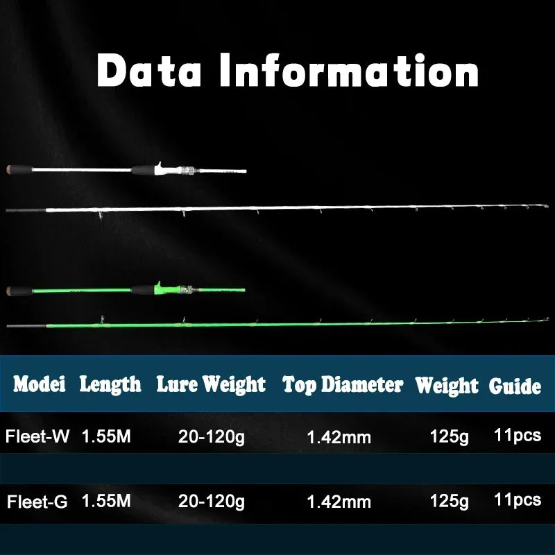 Mavllos Fleet Saltwater Squid Fishing Rod Lure 20-120g M Tip Ultra Light Carbon Octopus Rod Cuttlefish Hairtail Casting Rod