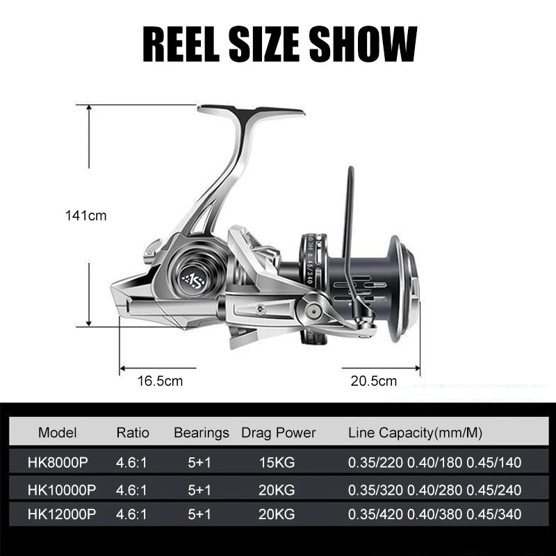 Mavllos Paladin Saltwater Jigging Reel Ratio 5.7:1 Drag 20kg 5+ Bearings Anti-corrosion Long Shot Tuna Fishing Spinning Reel