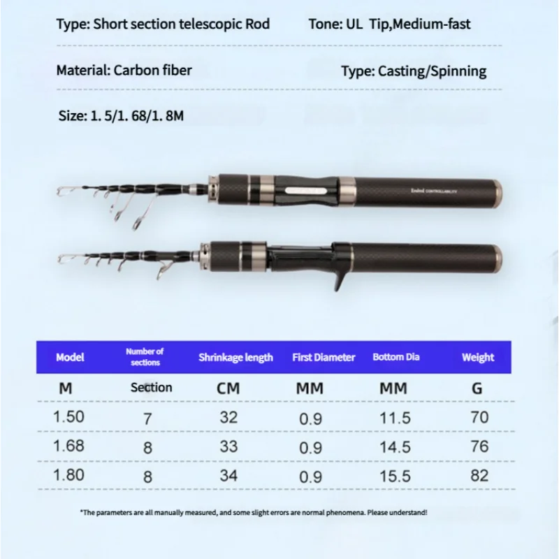 Mavllos JINWEI Carbon Lure Rod 1.5m 1.8m Portable Travel Trout Spinning Casting Rod Lure 2-10g 2-8lb Light Telescope Fishing Rod