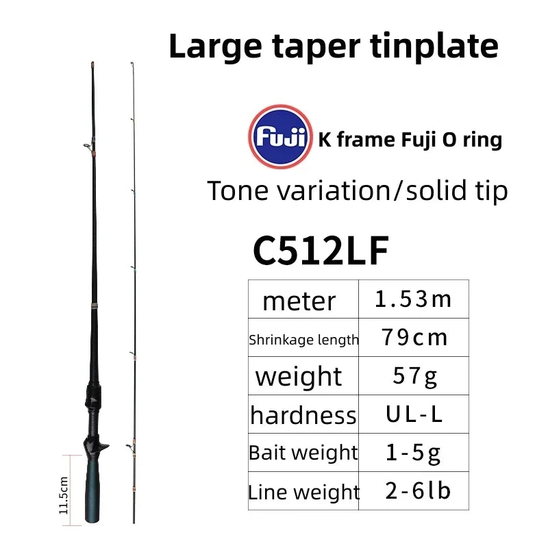 Mavllos ORCA Bass Spinning Rod with Fast Action,Lure 1-8g Line 2-6lb FUJI Guide Light Carbon BFS Casting Rod Fishing Bass Pike