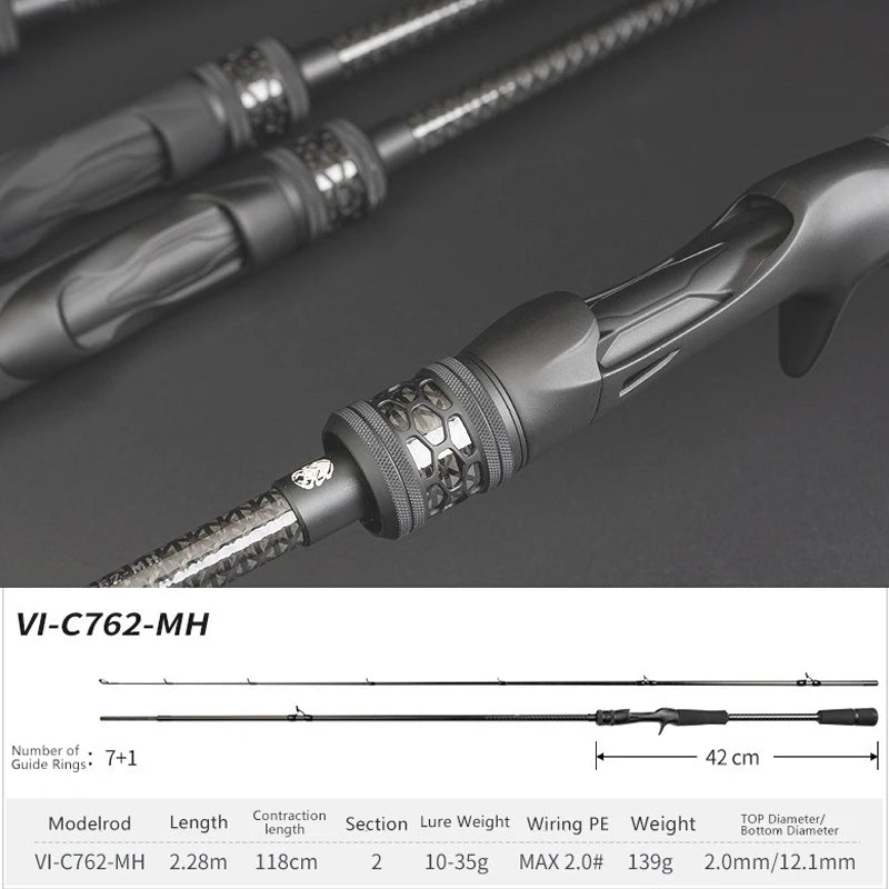 Mavllos XIJIA Chub Spinning Rod Line 15- 27LB Lure 10-35G 2 Sections 2.28m-2.58m Fast MH Tip Superhard Bass Fishing Casting Rod