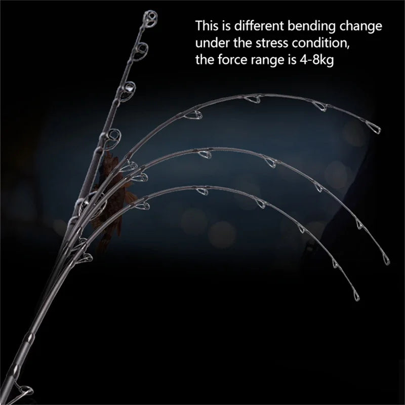 Mavllos RaptorII Superhard Fishing Jigging Rod 20-50lb Lure 80-250g 1.8m Carbon Saltwater Tuna Spinning Casting Rod Boat Fishing
