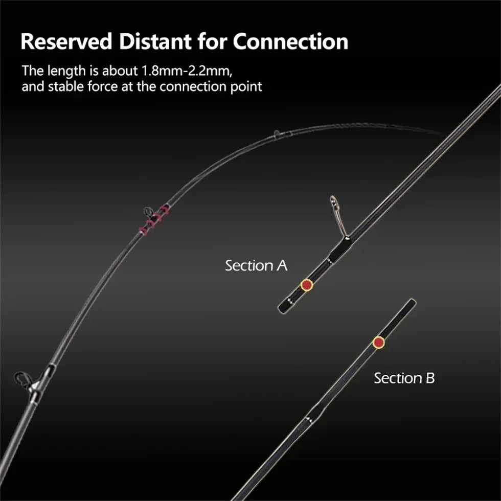 Mavllos Resolute Bass Fishing Spinning Rod Line 7-17lb Lure 7-21g 30T Toray Carbon M Tip Action Fast Light Trout Casting Rod