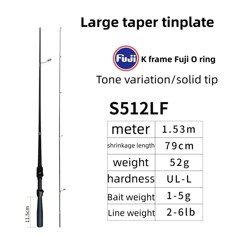 Mavllos ORCA Bass Spinning Rod with Fast Action,Lure 1-8g Line 2-6lb FUJI Guide Light Carbon BFS Casting Rod Fishing Bass Pike