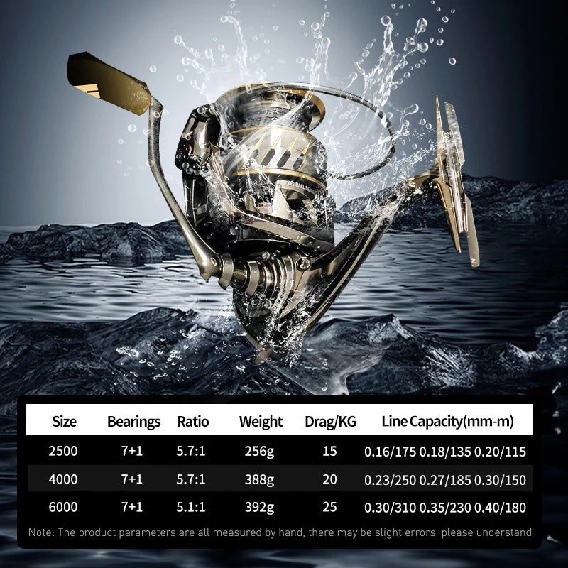 Mavllos DarkNight Boat Fishing ReelDrag Power 25kg Ratio 5.1:1 Anti- Corrosion Saltwater Tuna FishingSpinning Reel,boat Fishing Reel