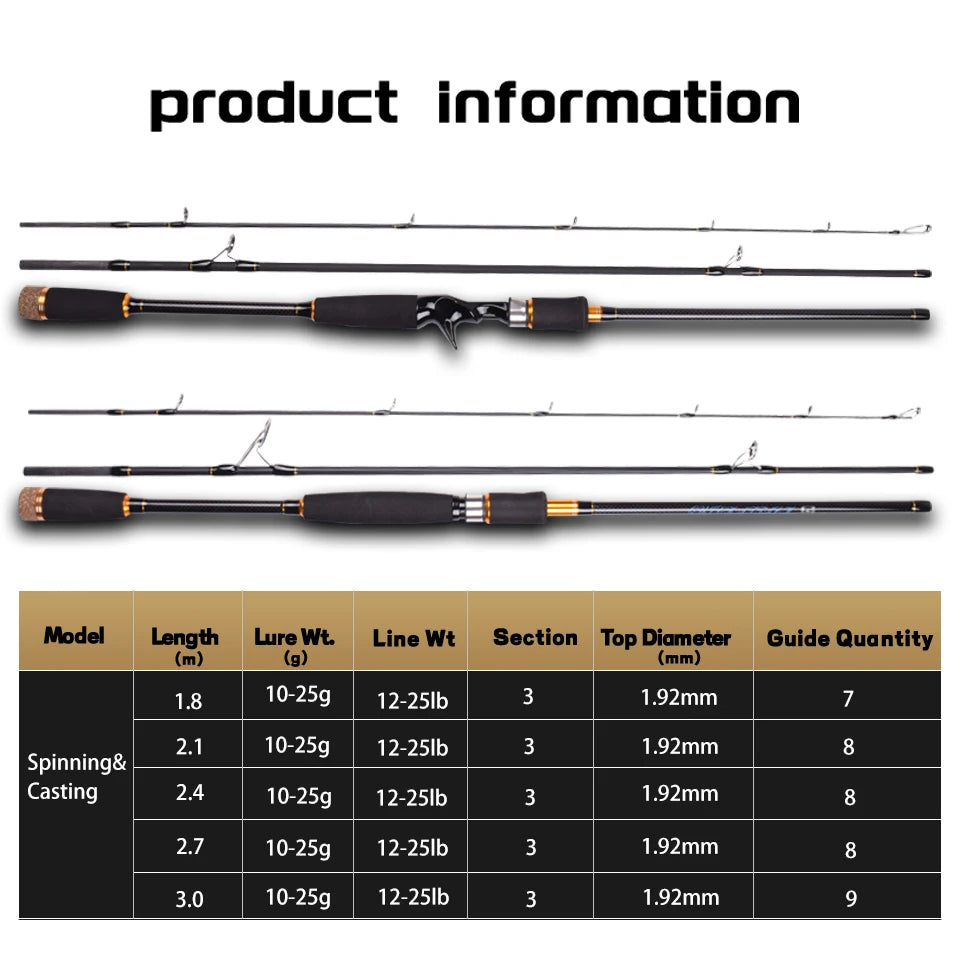 Mavllos YKing Snapper Fishing Spinning Rod Lure 10-25g Line 12-25lb 3 Sections Portable Carbon Light Perch Fishing Casting Rod