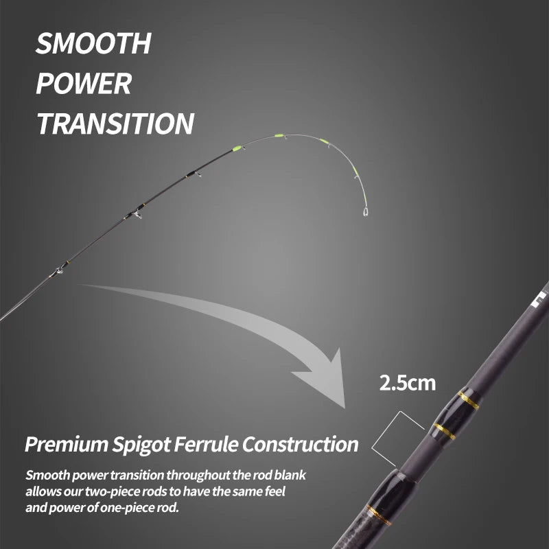 Mavllos Titanium Casting Fishing Rod Solid MH/LH Tips Lure 60-80g/80-120g Carbon Saltwater Octopus Fishing Jigging Rod