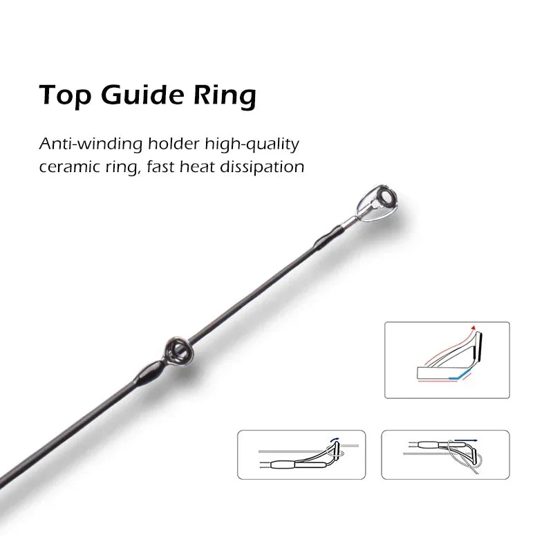 Mavllos Orka Carbon Solid UL Spinning Fishing Rod Fast Action 2 sections Lure 1-5g Line 1-8lb Light Carp Bass BFS Casting Rod