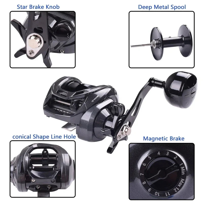 Mavllos Decrk Saltwater Baitcasting Reel with 15KG Drag Power Ratio 6.4:1 Resistant Corrosion Sea Jigging Bait Casting Reel