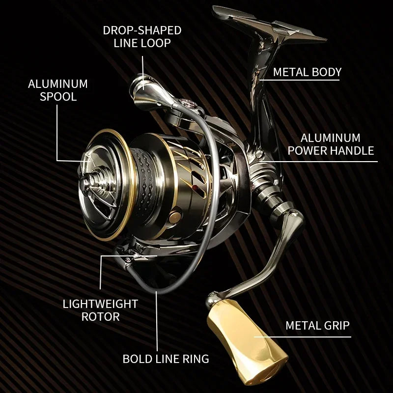 Mavllos DarkNight Boat Fishing ReelDrag Power 25kg Ratio 5.1:1 Anti- Corrosion Saltwater Tuna FishingSpinning Reel,boat Fishing Reel