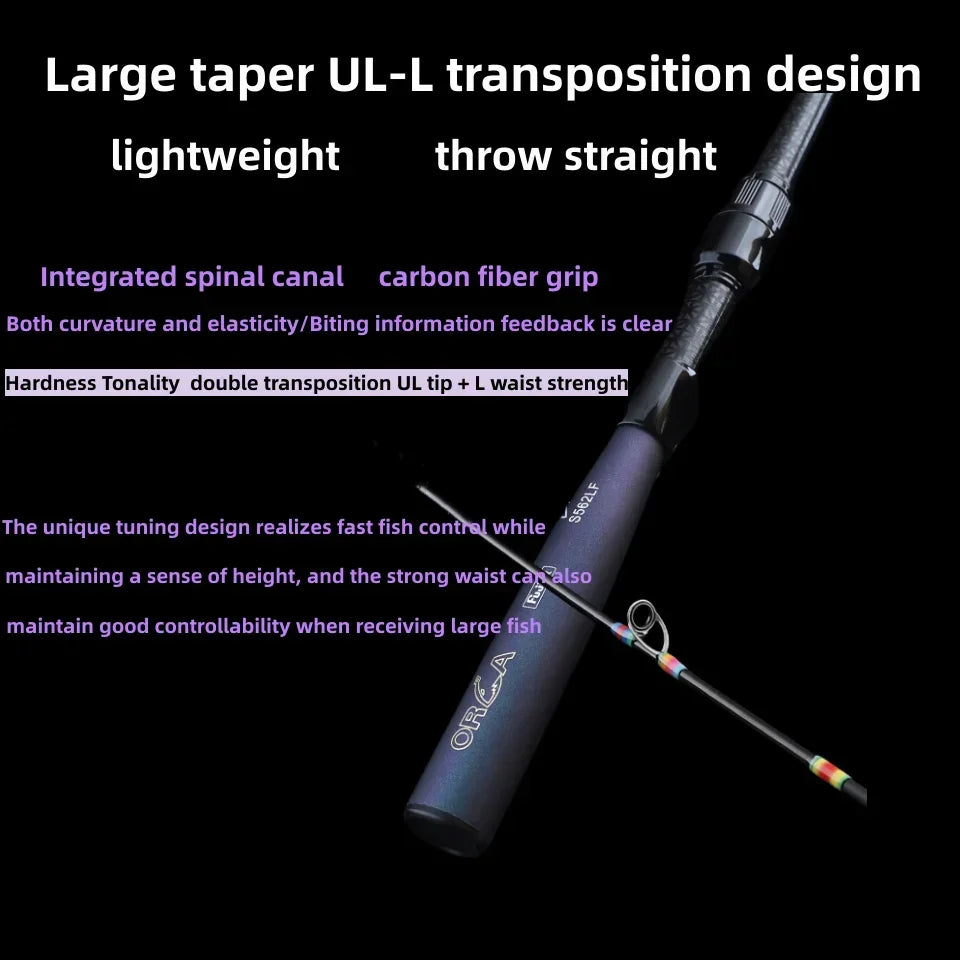 Mavllos ORCA Bass Spinning Rod with Fast Action,Lure 1-8g Line 2-6lb FUJI Guide Light Carbon BFS Casting Rod Fishing Bass Pike