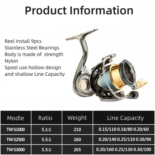 Mavllos Chaser Trout Spinning Fishing Reel 1500 2500 3000 Model Brake Force 15Kg Ratio 5.5:1 Light Bass Spinning Reel
