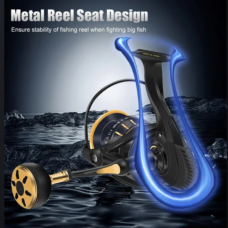 Mavllos SHARK Boat Spinning Reel for Tuna Fishing Drag Power 10kg Ratio 5.7:1 Anti-corrosion Metal Body Saltwater Jigging Reel