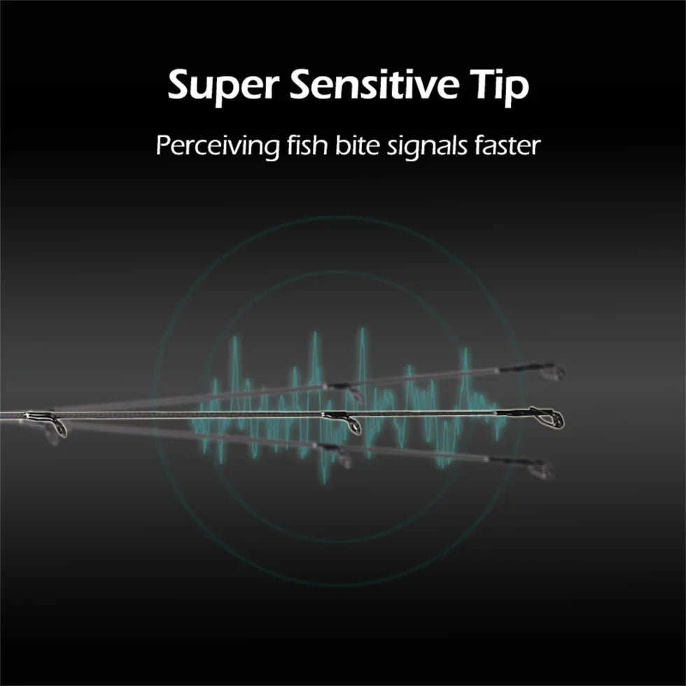 Mavllos Resolute 1.8M UL TipTrout Fishing Spinning Rod Lure 0.8-7g Fast Action 30T Toray Carbon Ultra Light BFS Casting Rod