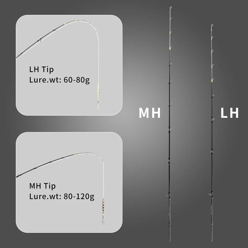 Mavllos Titanium Casting Fishing Rod Solid MH/LH Tips Lure 60-80g/80-120g Carbon Saltwater Octopus Fishing Jigging Rod