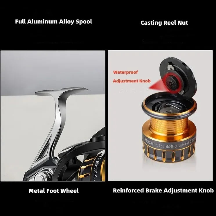 Mavllos KUAFU Saltwater Jigging Reel Ratio 5.7:1 Drag Power 20kg Metal Seat Anti-corrosion Design Tuna Spinning Fishing Reel