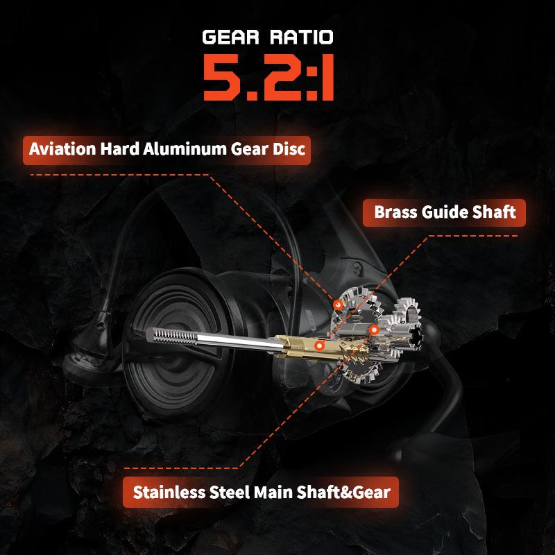 Mavllos SCYLLA II Ultralight Spinning Reel 122g Carbon Frame 5.2:1 Gear Ratio 4kg Drag Micro Lure Fishing Reel for Trout Bass