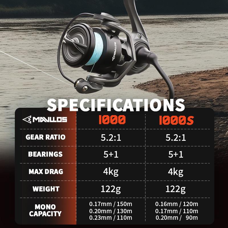 Mavllos SCYLLA II Ultralight Spinning Reel 122g Carbon Frame 5.2:1 Gear Ratio 4kg Drag Micro Lure Fishing Reel for Trout Bass