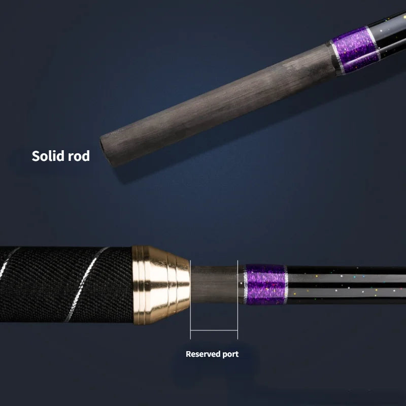 Mavllos Dominate Tuna Jigging Rod,1.65m Lure 500-1000g Force 30-60lb Deep Sea Superhard Boat Fishing Spinning Casting Rod