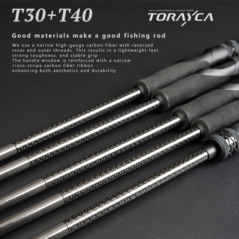 Mavllos XIJIA Chub Spinning Rod Line 15- 27LB Lure 10-35G 2 Sections 2.28m-2.58m Fast MH Tip Superhard Bass Fishing Casting Rod