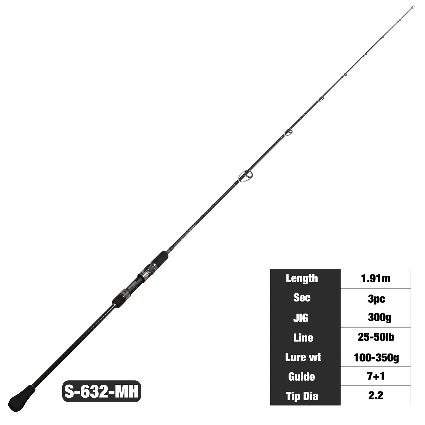 Mavllos Kraken Slow Jigging Rod 1.91m 3 Piece Saltwater Fishing Rod,Lure 100-350g PE 25-50lb Carbon Spinning & Casting Boat Rod