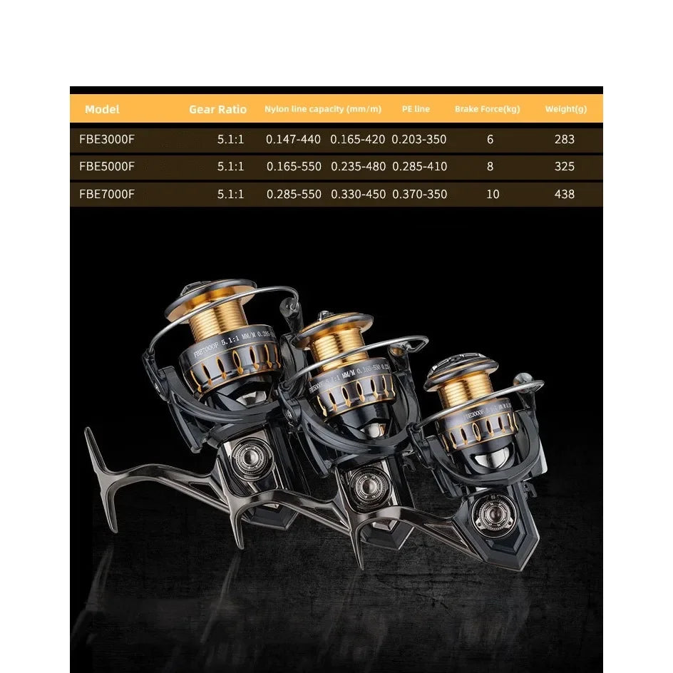Mavllos KUAFU Saltwater Jigging Reel Ratio 5.7:1 Drag Power 20kg Metal Seat Anti-corrosion Design  Tuna  Spinning Fishing Reel