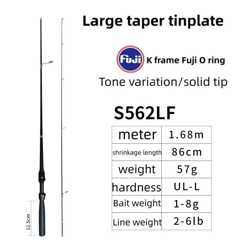 Mavllos ORCA Bass Spinning Rod with Fast Action,Lure 1-8g Line 2-6lb FUJI Guide Light Carbon BFS Casting Rod Fishing Bass Pike