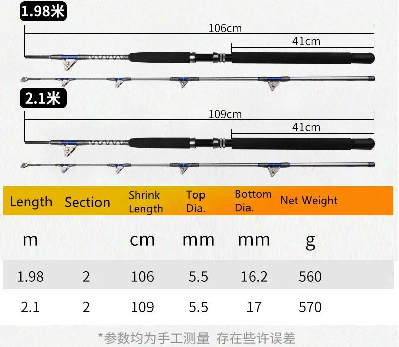 Mavllos Hegemon Saltwater Jigging Rod with Stainless Steel Guide Ring Lure 200-800g 50-80lb Superhard Tuna Spinning Fishing Rod