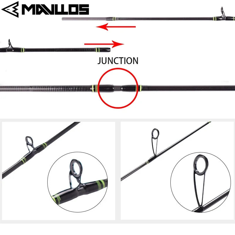 Mavllos Delicacy Fishing Rod,Two Tips,Lure 0.6-8g/0.8-10g Line 2-6lb