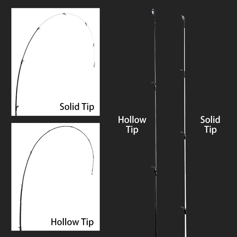 Mavllos Delicacy Fishing Rod,Two Tips,Lure 0.6-8g/0.8-10g Line 2-6lb